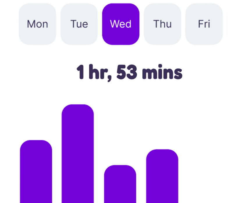Screen time management